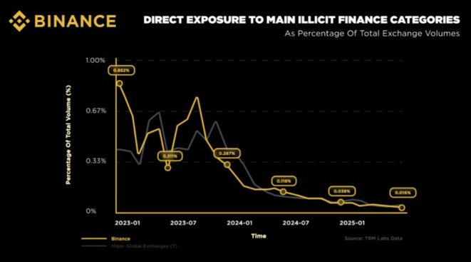 INICIO captura de pantalla 2025 11 27 163333