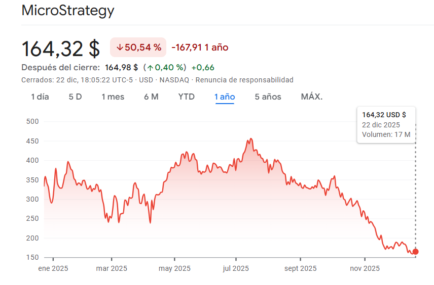 captura de pantalla 2025 12 22 180821