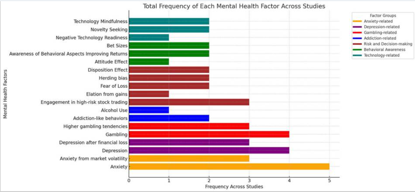 Qué pasa en tu cerebro cuando suben o bajan tus inversiones en criptomonedas captura de pantalla 2025 12 26 200924