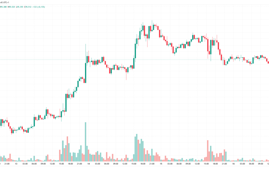 btcusd 2026 01 16 16 43 37