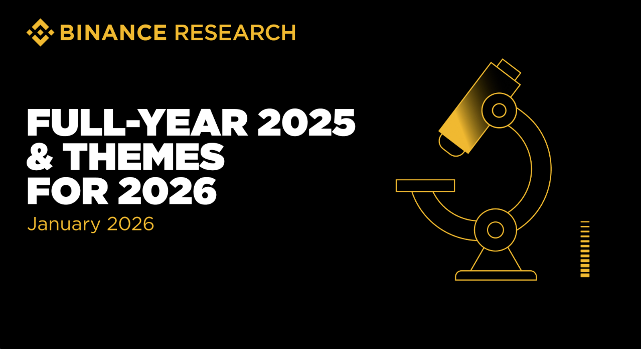 binance research review 2025