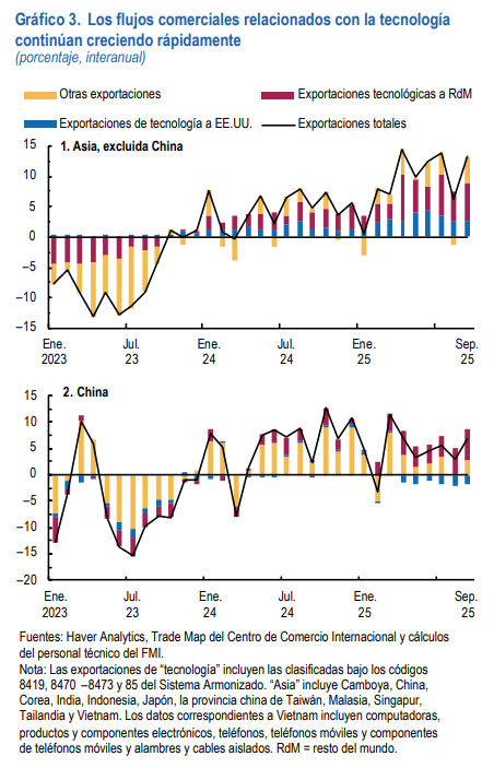 captura de pantalla 2026 01 19 115918