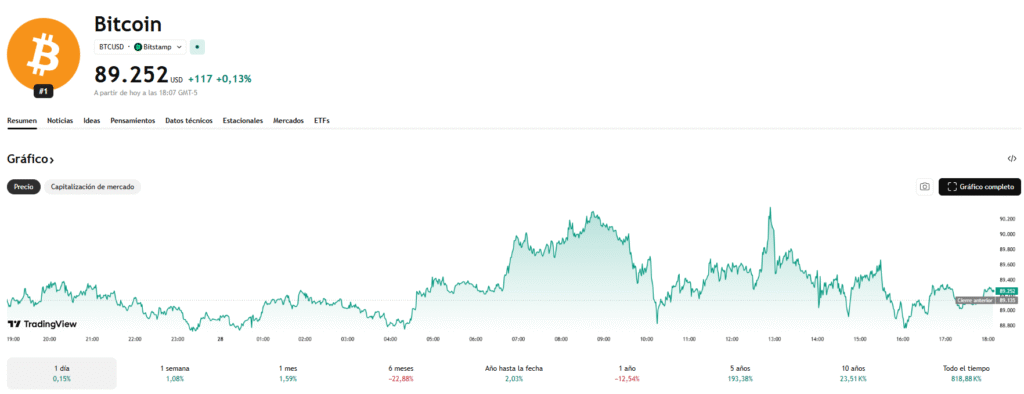 captura de pantalla 2026 01 28 180731