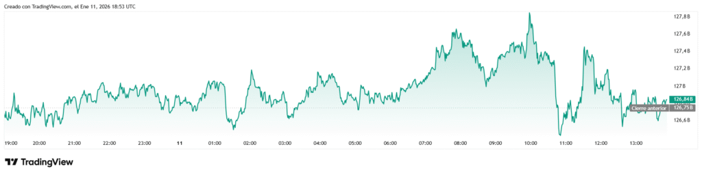 Predicciones cripto 2026: Bitcoin, Ethereum, XRP, ETFs e impacto institucional xrp 2026 01 11 13 53 18
