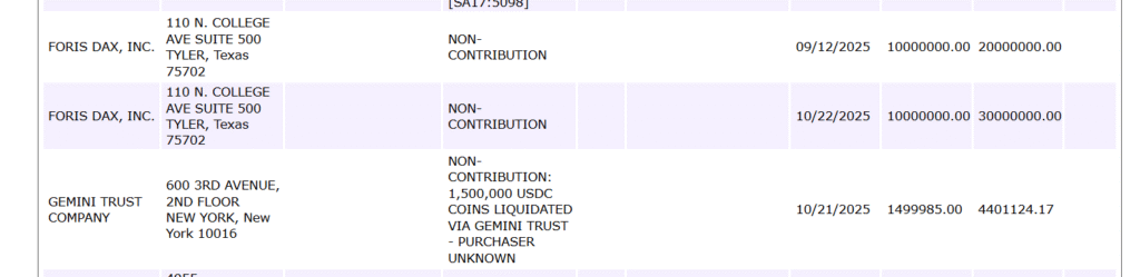 Gemini y Crypto.com donan más de 21 millones de dólares al PAC pro-Trump antes de las elecciones de EE. UU. image