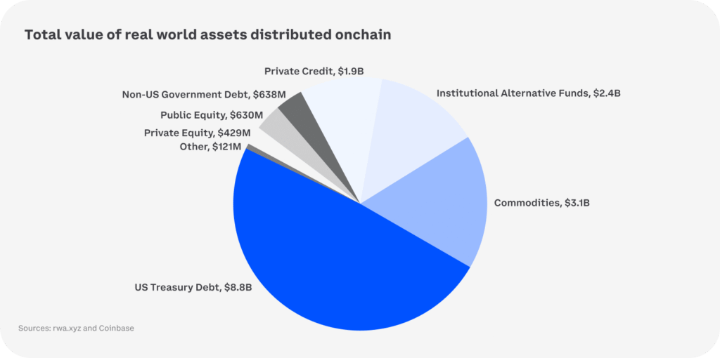 Predicciones cripto 2026: Bitcoin, Ethereum, XRP, ETFs e impacto institucional total distribucion