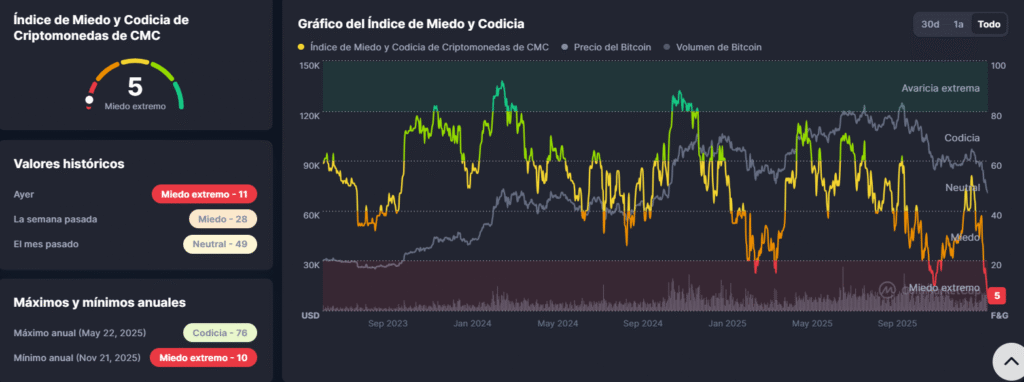 captura de pantalla 2026 02 06 183113