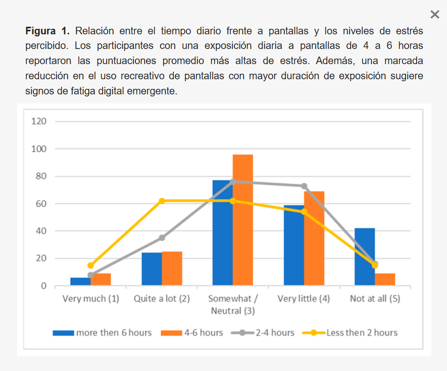 La mente compleja en la era digital: tecnología avanzada, emociones rezagadas captura de pantalla 2026 02 14 165919