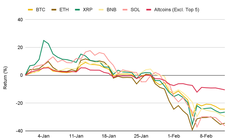 captura de pantalla 2026 02 16 185052