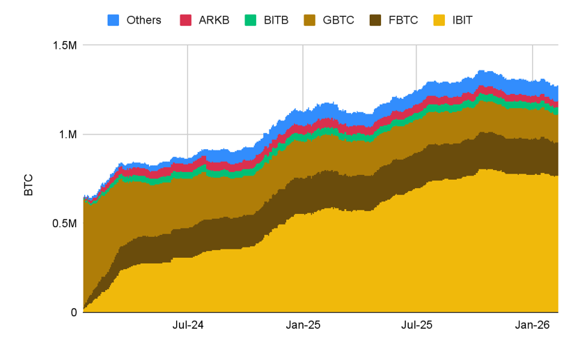 captura de pantalla 2026 02 16 185114