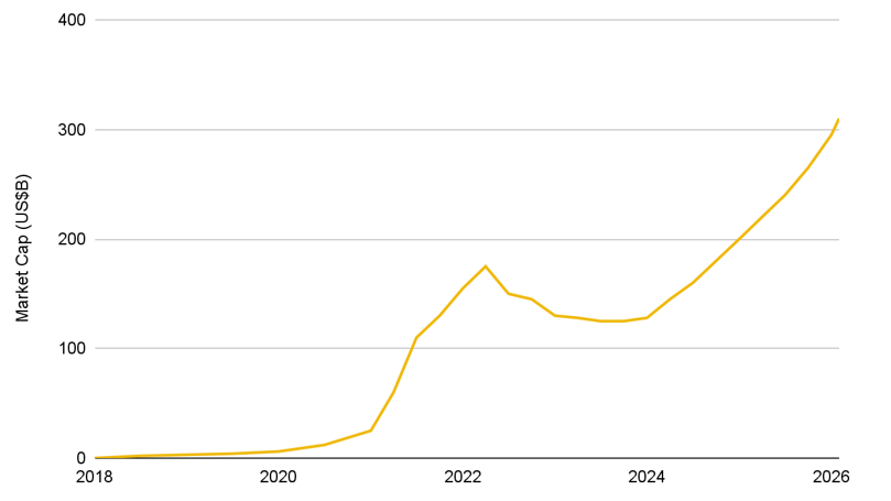 captura de pantalla 2026 02 16 185125