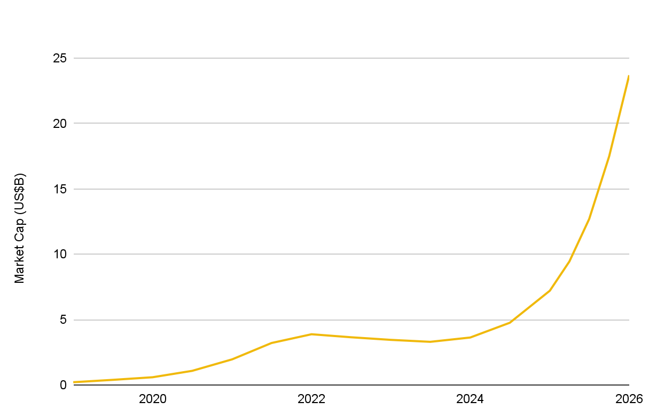 captura de pantalla 2026 02 16 185146