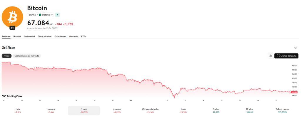 captura de pantalla 2026 02 18 130508