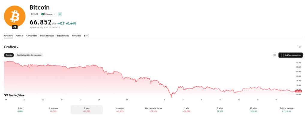 captura de pantalla 2026 02 18 232902