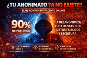 LLMs pueden romper el anonimato online con hasta 90% de precisión, según investigación académica