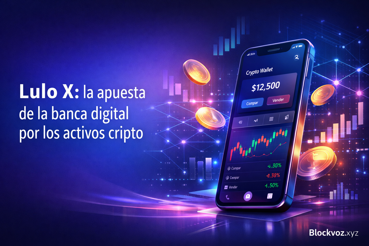 lulo x y la banca digital cripto