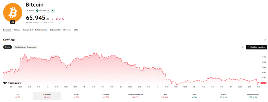 captura de pantalla 2026 03 29 190850