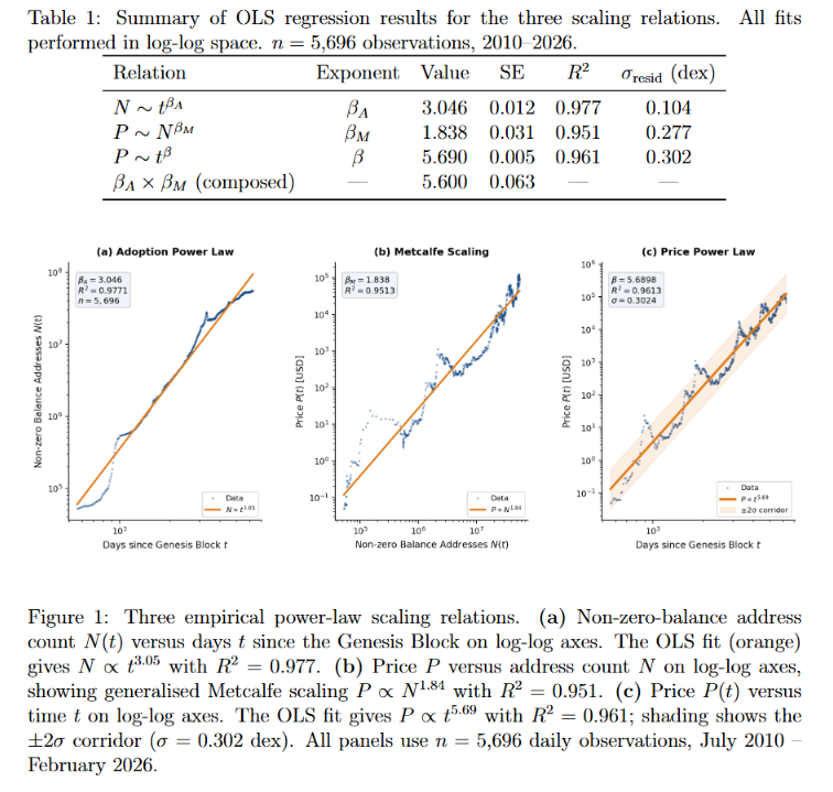 captura de pantalla 2026 04 03 223540