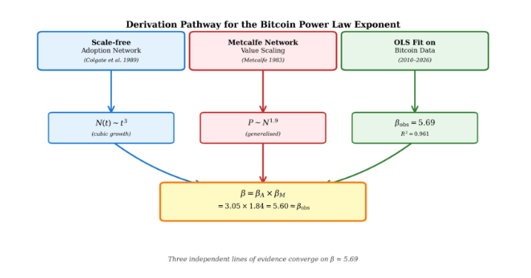 captura de pantalla 2026 04 03 224754