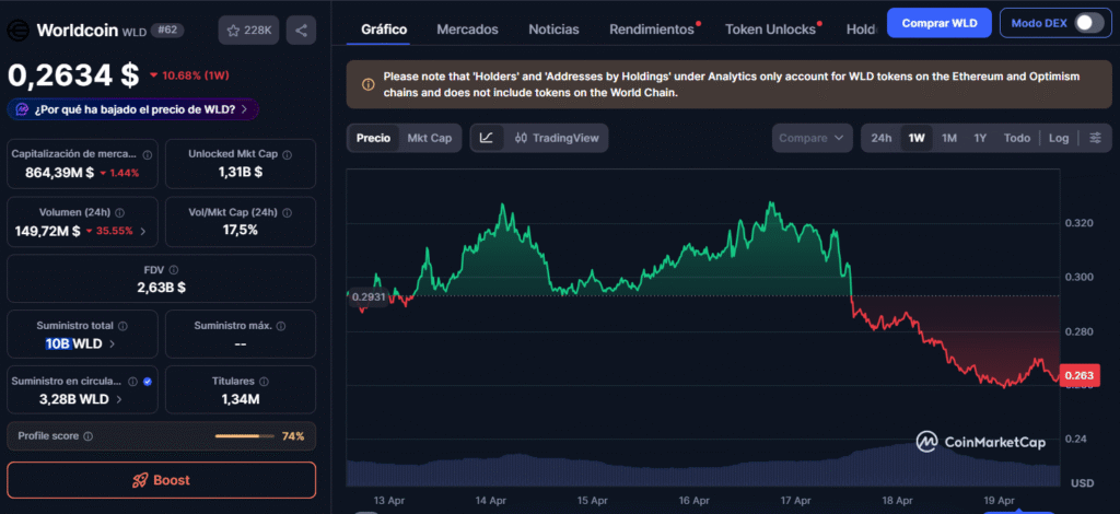 captura de pantalla 2026 04 19 141531