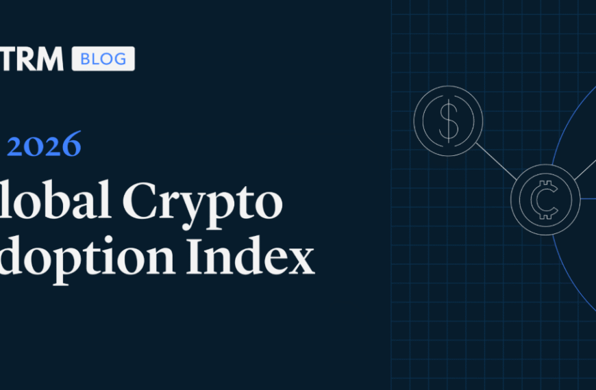 crtpto index