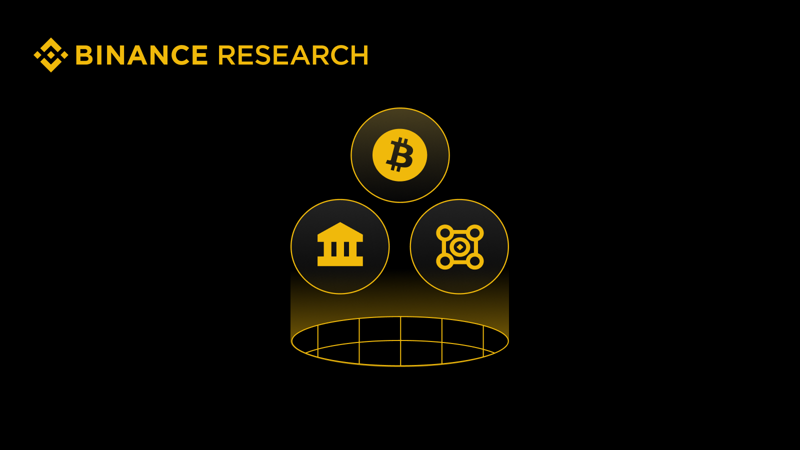 defi, tradfi, cefi