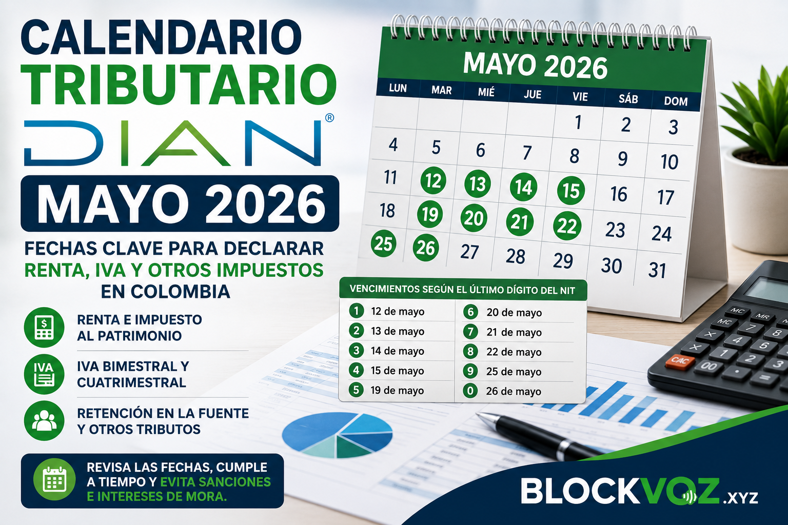 Dian fechas
