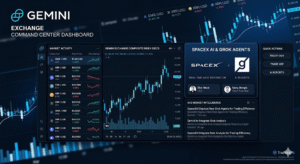 Un crossover inesperado entre Gemini exchange y Grok, para mercados de predicción