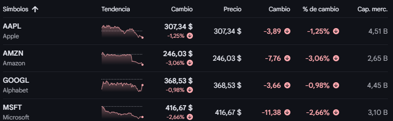 captura de pantalla 2026 06 07 202227