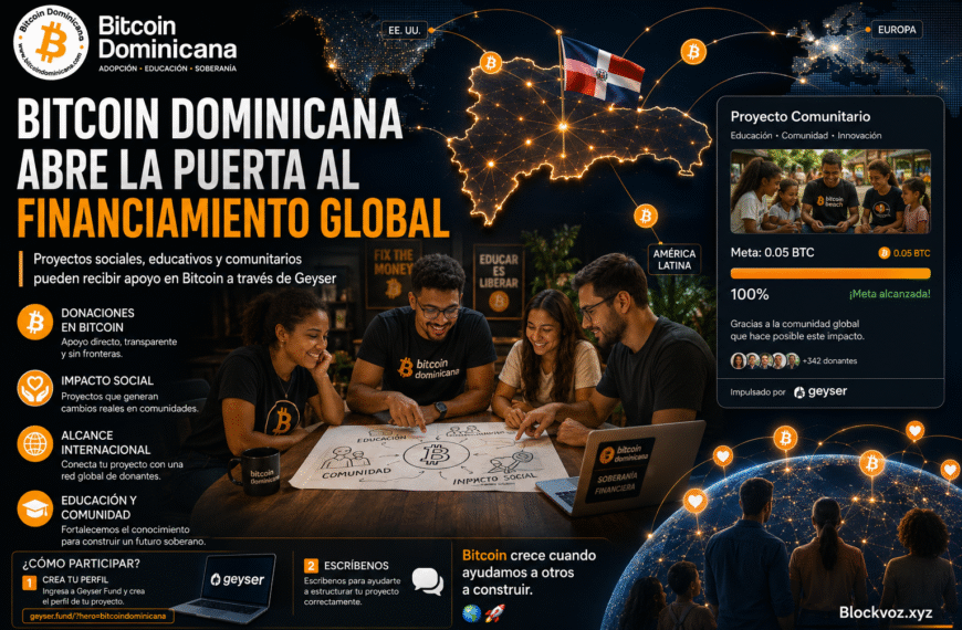 bitcoin dominicana