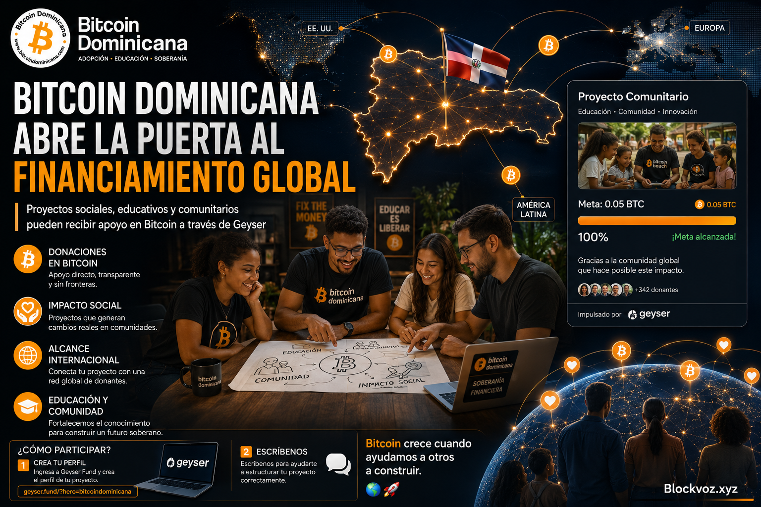 bitcoin dominicana