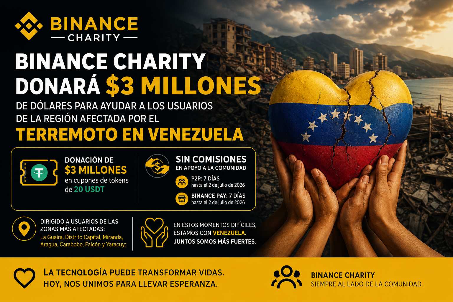 Binance Venezuela