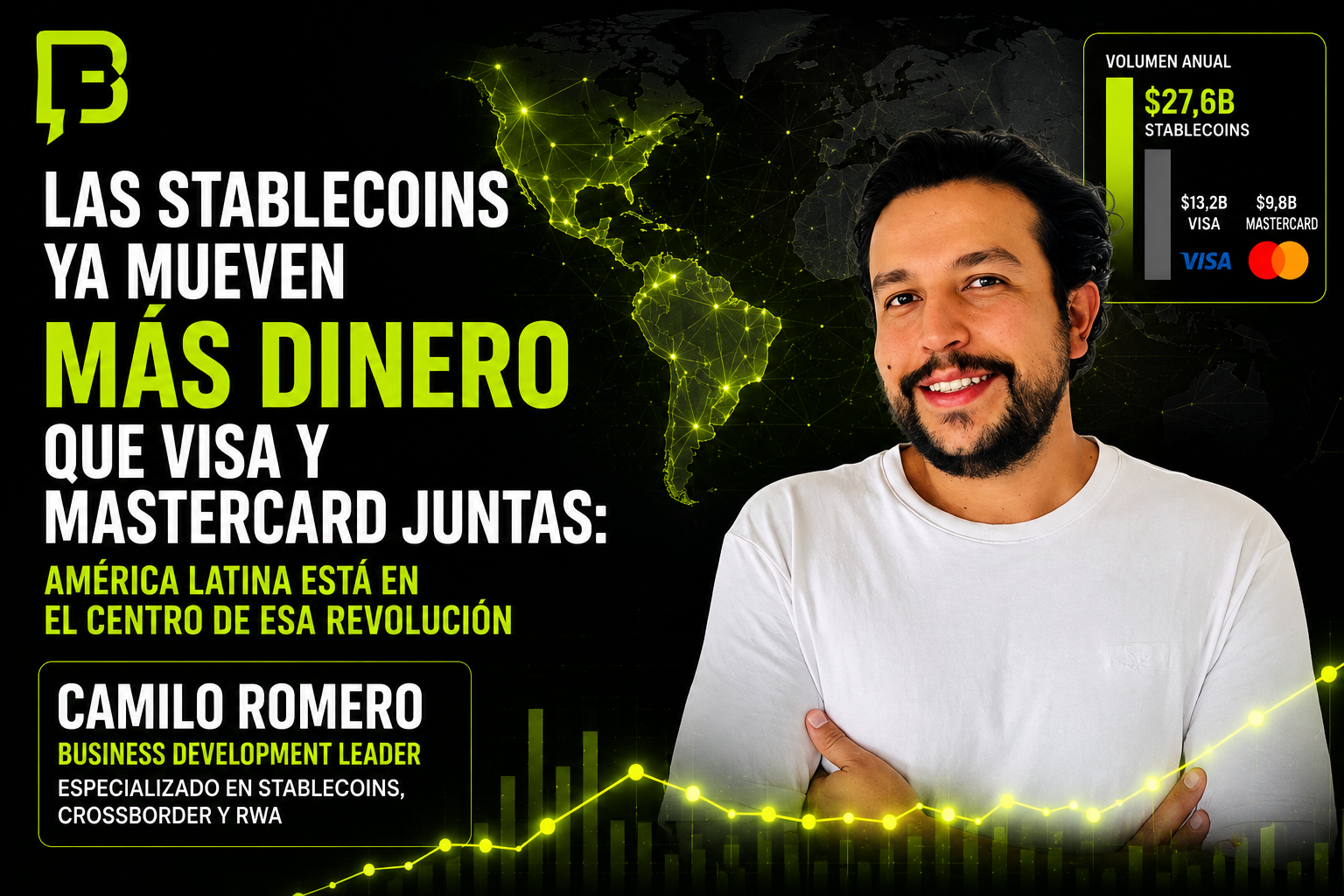 Camilo Romero