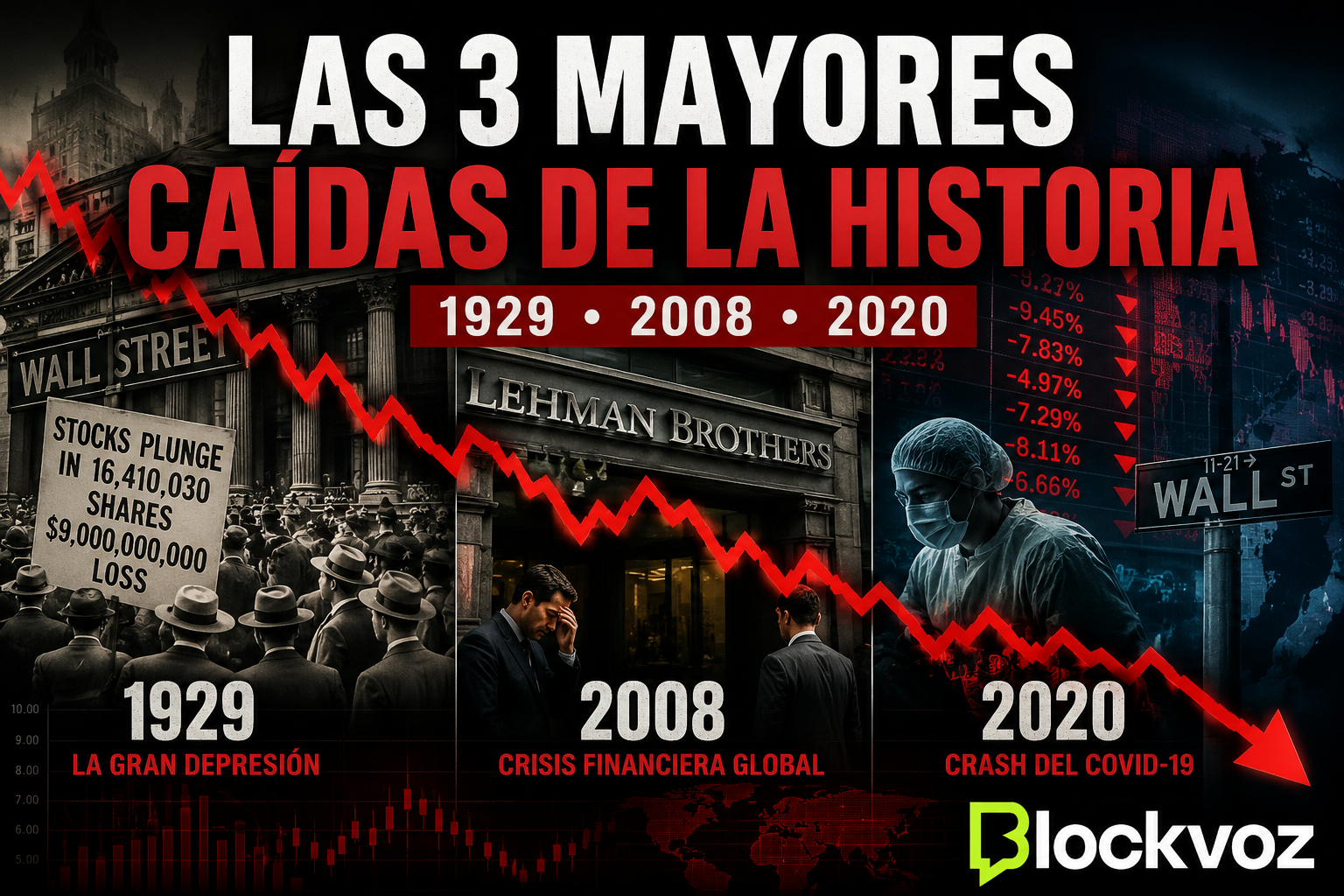 las tres mayores caidas