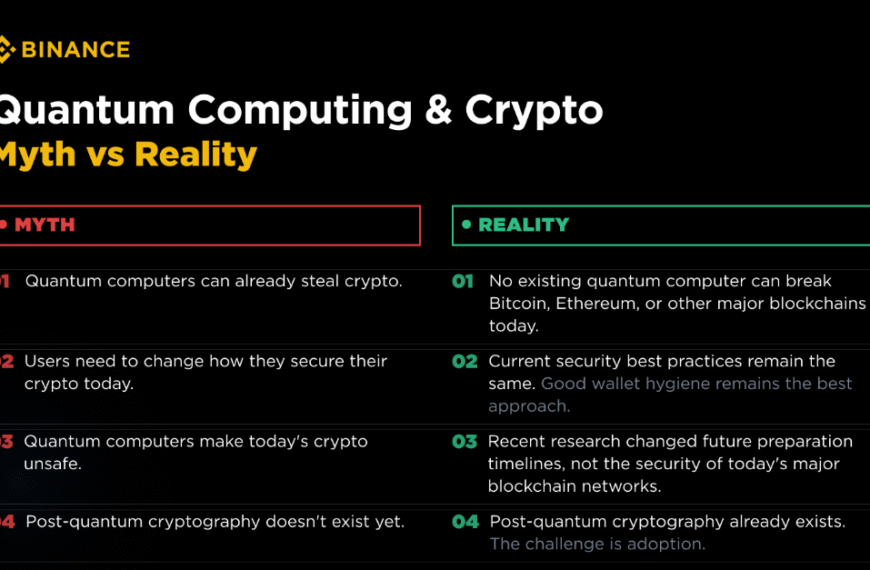 Binance Quanom y crypto