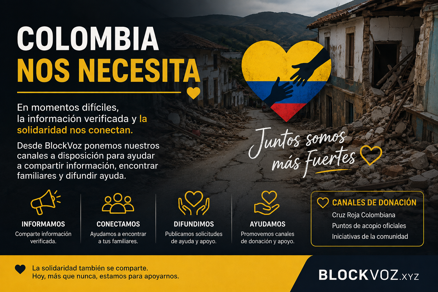 blockvoz terremoto colombia