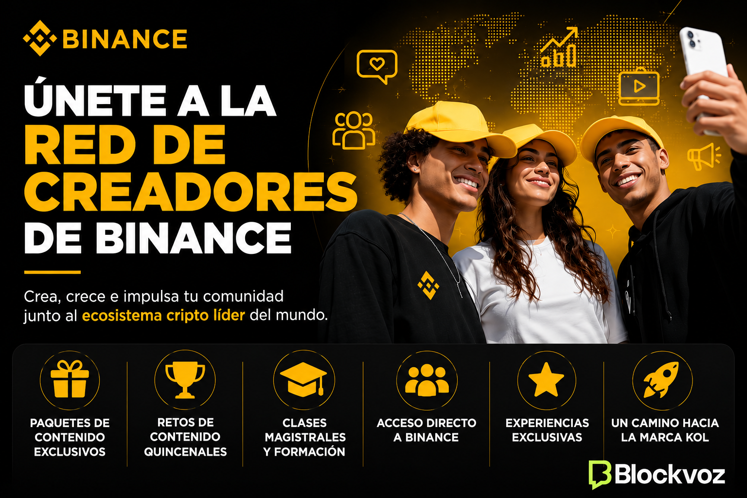 Comunidad Binance angels