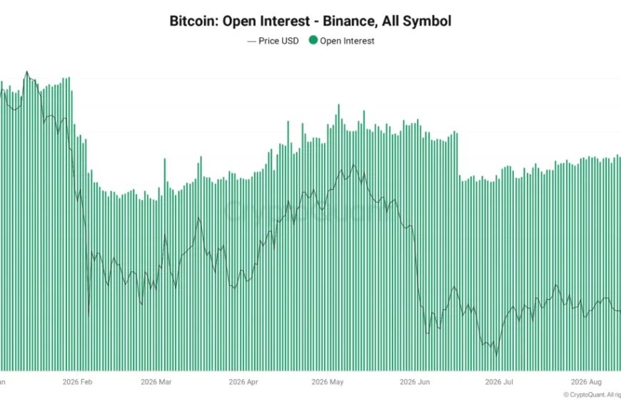 PRECIO BTC ACUMULADO