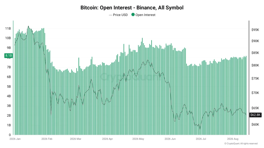 PRECIO BTC ACUMULADO