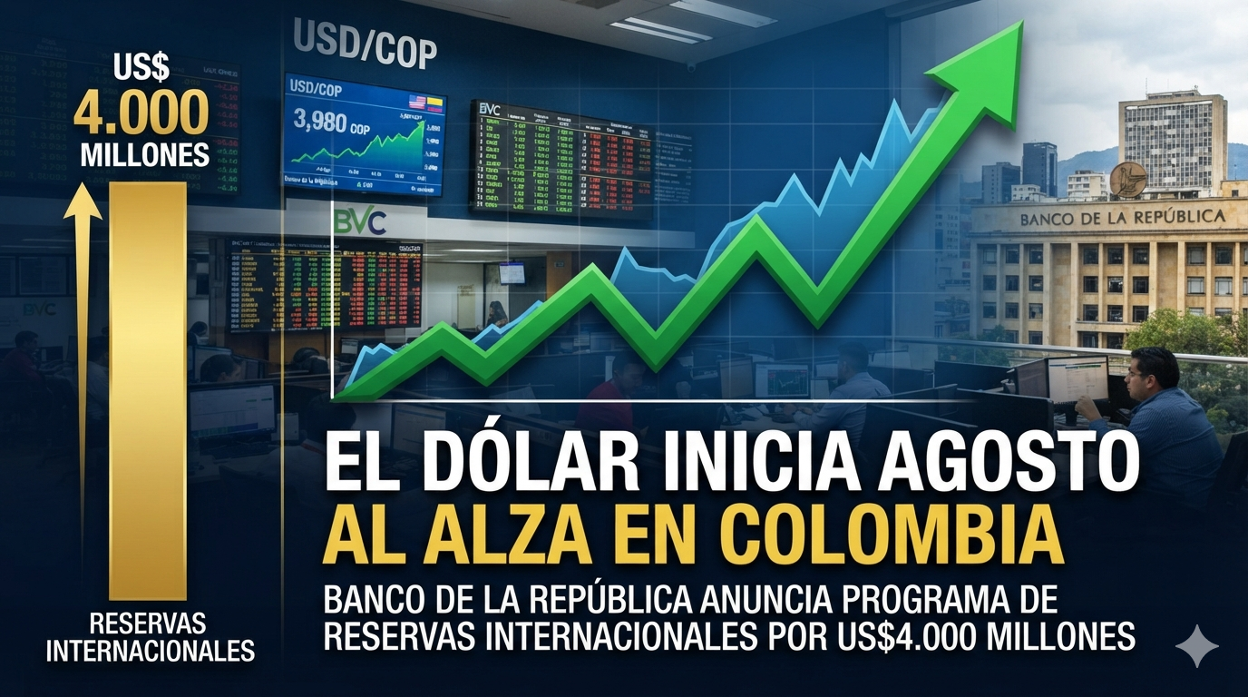 dolar colombia