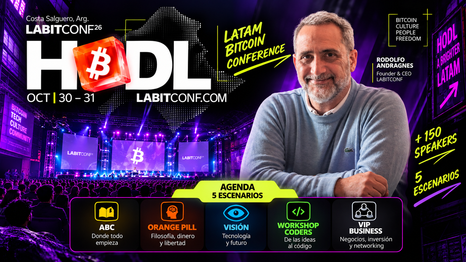 hodl LABITCONF rodolfo